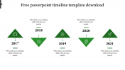 Stunning Free PowerPoint Timeline Template Download