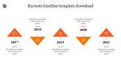 Creative Keynote Timeline Template Download - Five Node