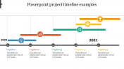 Best PowerPoint Project Timeline Examples and Google Slides