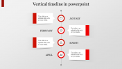 Attractive Vertical Timeline In PowerPoint Presentation