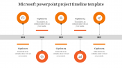 Innovative Microsoft PowerPoint Project Timeline Template