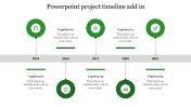 Amazing PowerPoint Project Timeline Add In Presentation