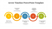 75961-Arrow-Timeline-PowerPoint-Template_02