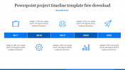 Best PowerPoint Project Timeline Template Free Download
