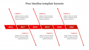 Amazing Free Timeline Template Keynote Presentation