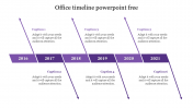 Attractive Office Timeline PowerPoint Free Presentation