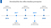 Download the Free Office Timeline PowerPoint Add in PPT