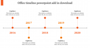 Buy Now Office Timeline PowerPoint Add In Download