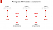 Amazing PowerPoint 2007 Timeline Templates Free