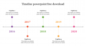 Effective Timeline PowerPoint Free Download