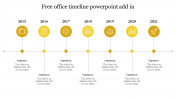 Amazing Free Office Timeline PowerPoint Add In Presentation