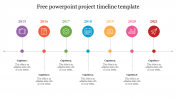 Concise Free PPT Project Timeline Template and Google Slides