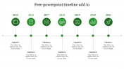 Attractive Free PowerPoint Timeline Add In Slides Template