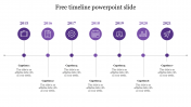 Get Free Timeline PowerPoint Slide Templates Presentation