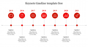 Creative Keynote Timeline Template Free Download Slide