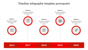 Effective Timeline Infographic Template PowerPoint