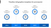 Innovative Timeline Infographics Templates For PowerPoint