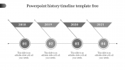 Get the Best PowerPoint History Timeline Template Free