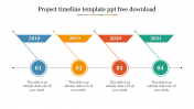 Use Project Timeline Template PPT Free Download