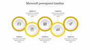 Best Microsoft PowerPoint Timeline Add-In Template