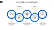 Effective Microsoft PowerPoint Timeline Add On Template