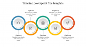 Timeline PowerPoint Presentation Template Free Google Slides