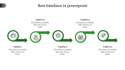 Attractive Best Timelines In PowerPoint With Circle Model