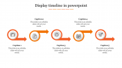 Display Timeline in PowerPoint Presentation Slides