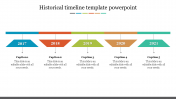 Historical Timeline Template PowerPoint Slides Presentation