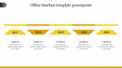 Get Office Timeline Template PowerPoint Presentation
