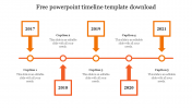 Get the Best and Free PowerPoint Timeline Template Download