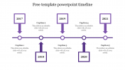Download Free Template PowerPoint Timeline Presentation