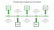 Our Predesigned Timeline PPT Template Free Download