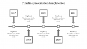 Stunning Timeline Presentation Template Free Slides