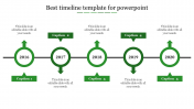 Download the Best Timeline Template for PowerPoint