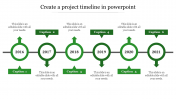 Create a Project Timeline in PowerPoint Green