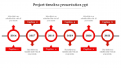 Download Our Project Timeline Presentation PPT Design