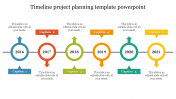 Editable Timeline Project Planning Template PowerPoint