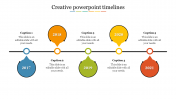 Amazing Creative PowerPoint Timelines Presentation