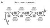 The Best Design Timeline in PowerPoint Presentation