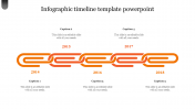 Get Infographic Timeline Template PowerPoint Presentation