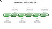 Buy Highest Quality PowerPoint Timeline Infographic
