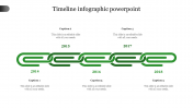 Leave an Everlasting Timeline Infographic PowerPoint
