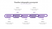 Download Timeline Infographic PowerPoint Presentation