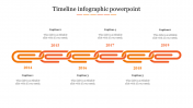 Visit Timeline Infographic PowerPoint Presentation Slides