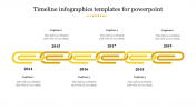 Creative Timeline Infographics Templates for PowerPoint