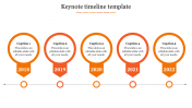 Incredible Keynote Timeline Template With Circle Model
