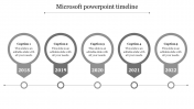 Buy Highest Quality Microsoft PowerPoint Timeline Slides
