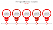 Buy Highest Quality Predesigned PowerPoint Timeline Examples