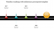 Use Timeline Roadmap With Milestones PowerPoint Template